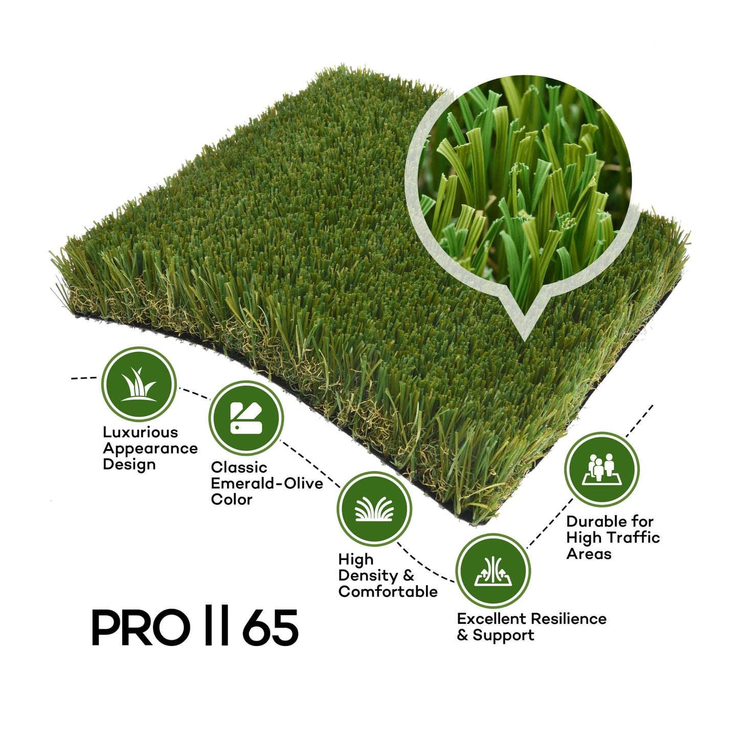 Pro Turf II 65 oz Landscaping Turf - Fresh St. Augustine