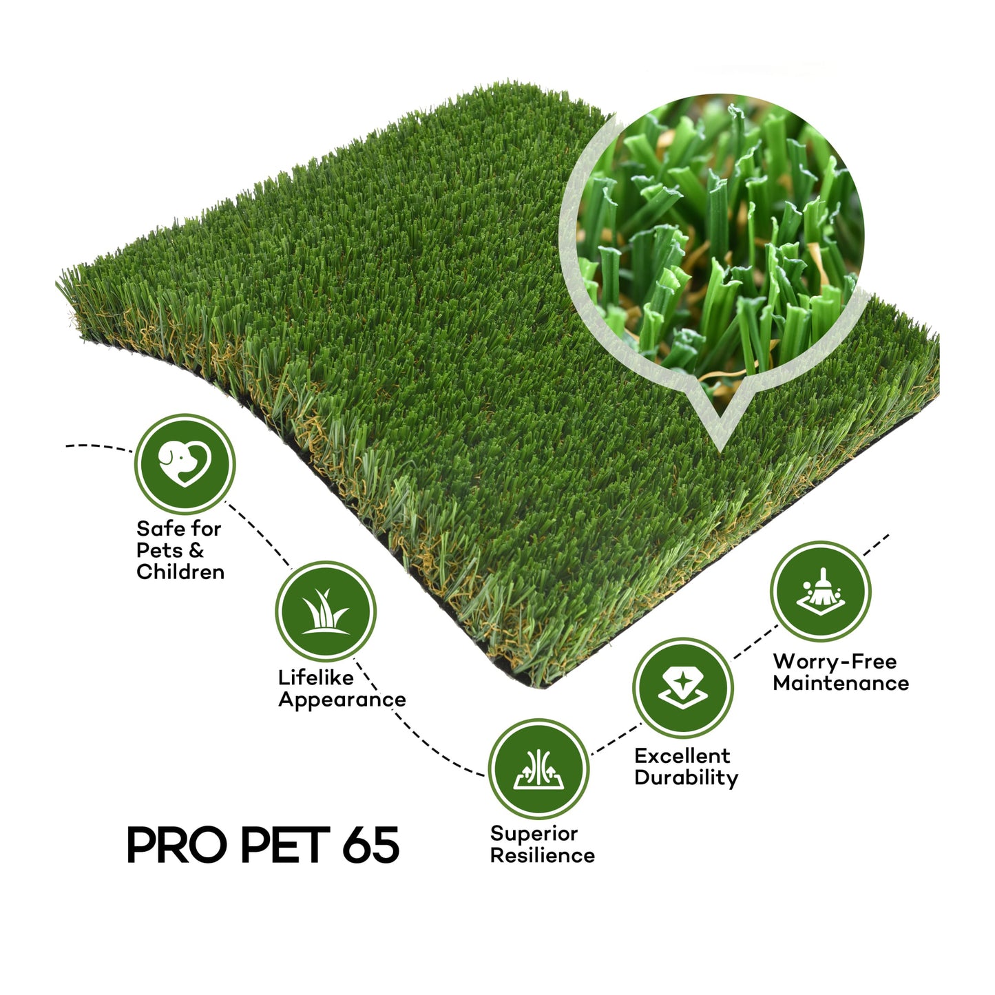 Pro Pet/Fringe 65 oz Artificial Turf - Centipede Spectacle